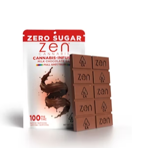 Enjoy Zen – Sugar Free Milk Chocolate at Free The Trappers