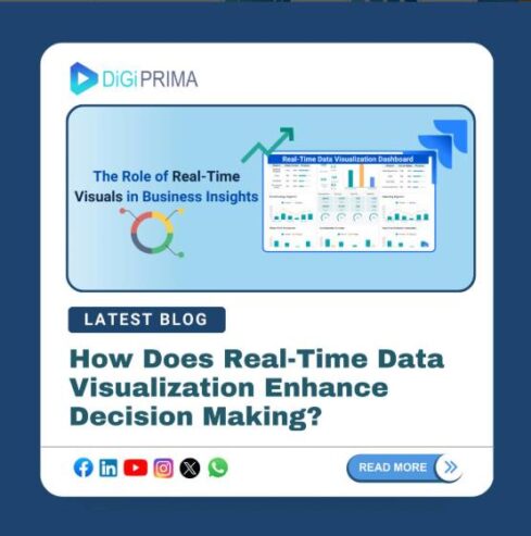 How Does Real-Time Data Visualization Enhance Decision Making?