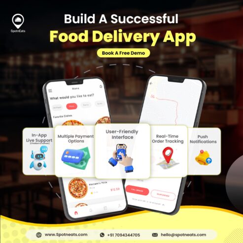 Take Your Restaurant Business To The Next Level With Spotneats Food Delivery Software