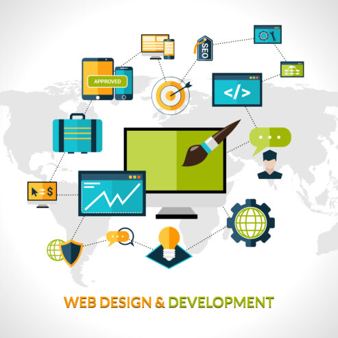 Top Web Design Services to Elevate Your Online Presence