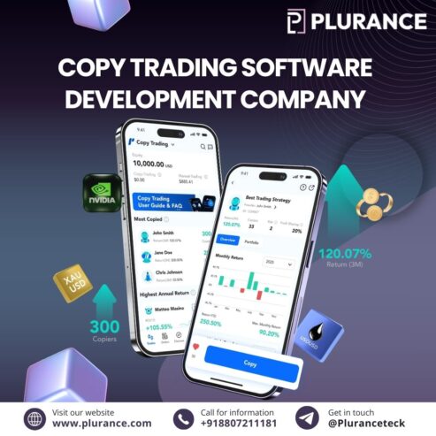 Who Should Partner with a Copy Trading Software Development Company?
