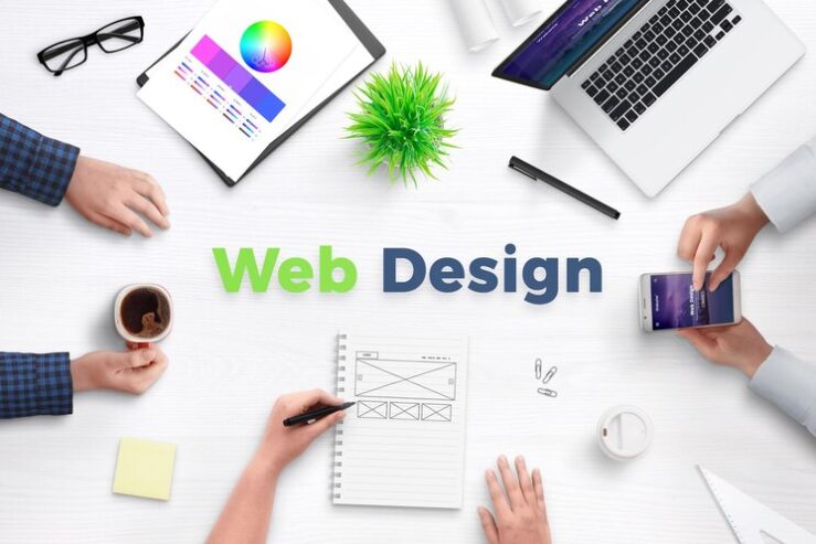Premier Website Design Firms scaling brands through Technology