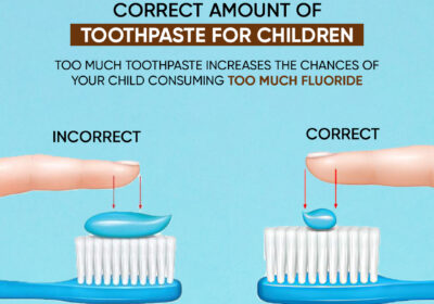 Best-Kids-Dentist-in-Indirapuram-4