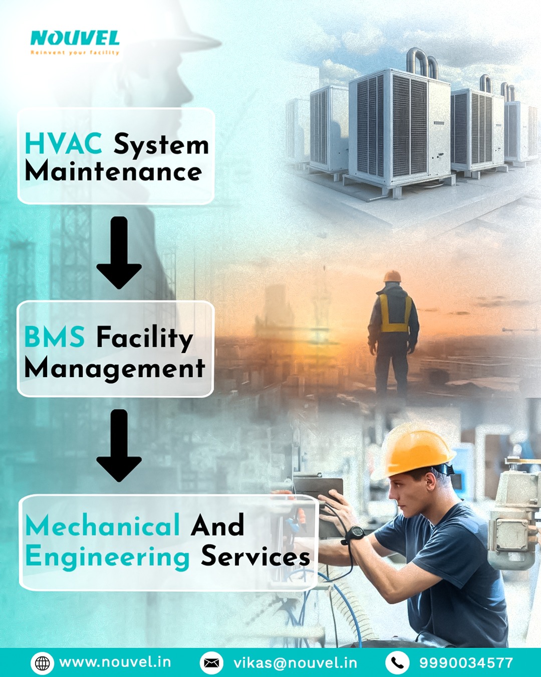 The Importance of HVAC System Maintenance for Businesses in India