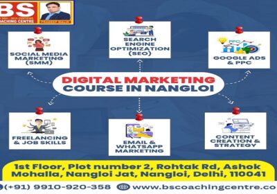 Digital-Marketing-Course-in-Nangloi2-Copy