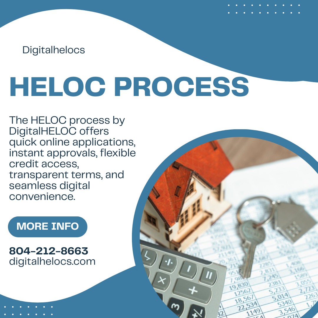 heloc underwriting timeline