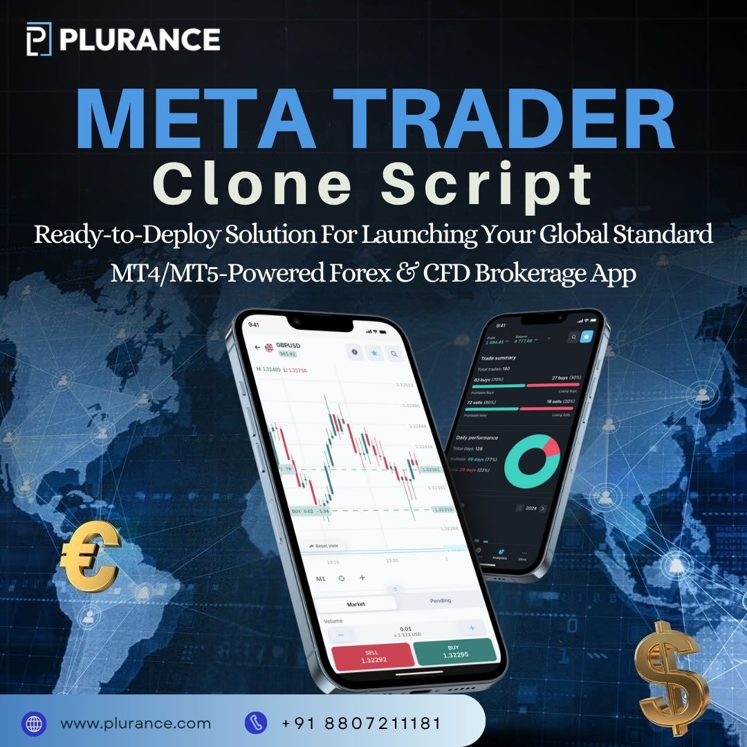 Start Your MT4/MT5 Powered Forex Trading Platform with MetaTrader Clone