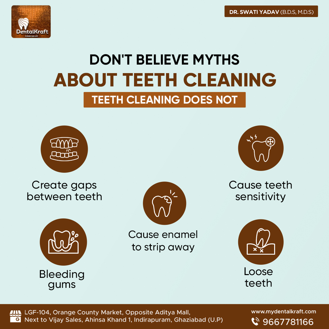 Teeth Cleaning in Indirapuram