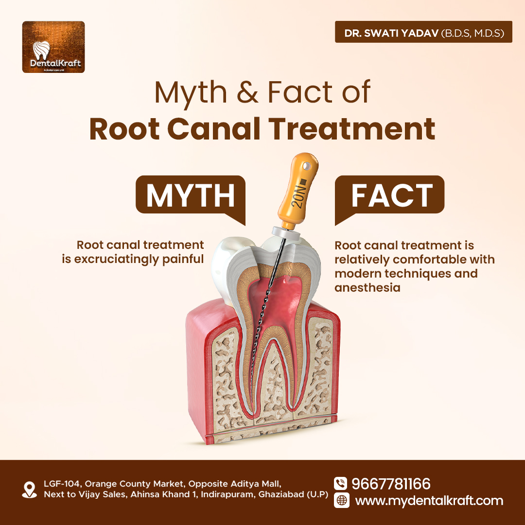 Best RCT Clinic in Indirapuram