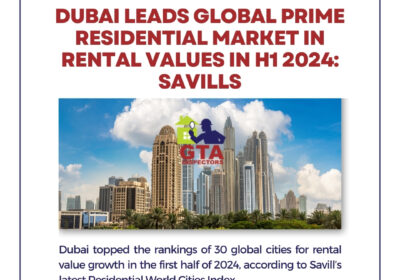 dubai-leads
