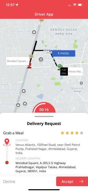 Rappi Clone – All Delivery Apps in One