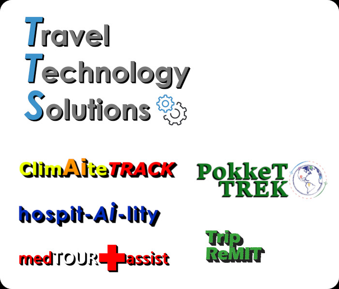 Curated Portfolio of Travel & Insurance Technologies: Acquisition Ready