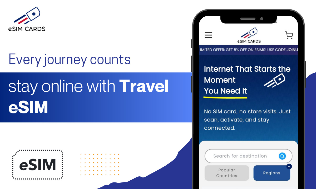 Buy eSIM UK by eSIM Cards – Smart Mobile Solutions