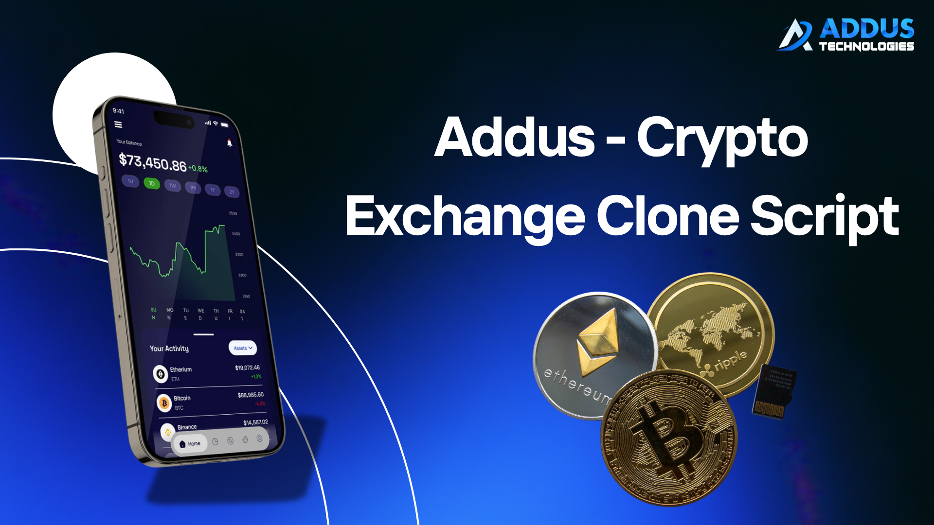 Addus – crypto exchange clone script