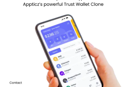 Classified-ads-Appticz