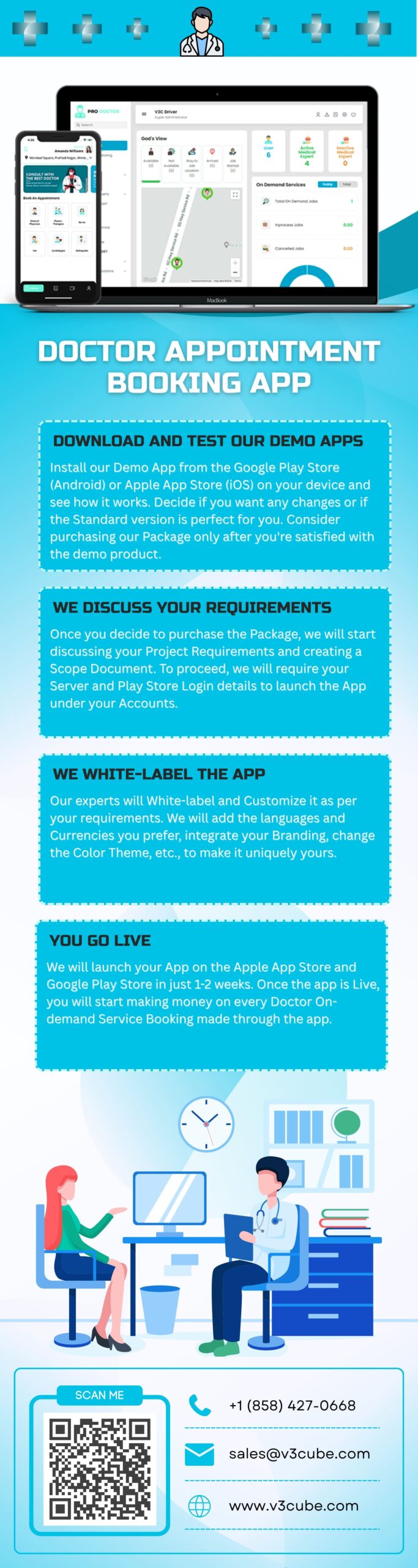 Doctor Appointment Booking App Development
