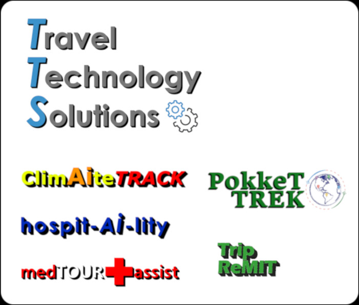 Immediate Market Entry: Portfolio of Travel & Insurance Technologies Available for Acquisition