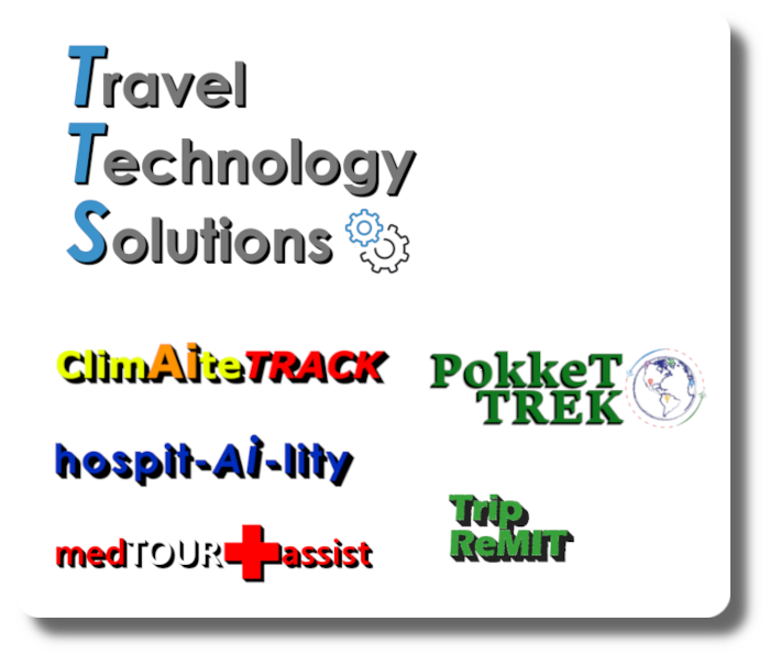 Immediate Market Entry: Portfolio of Travel & Insurance Technologies Available for Acquisition