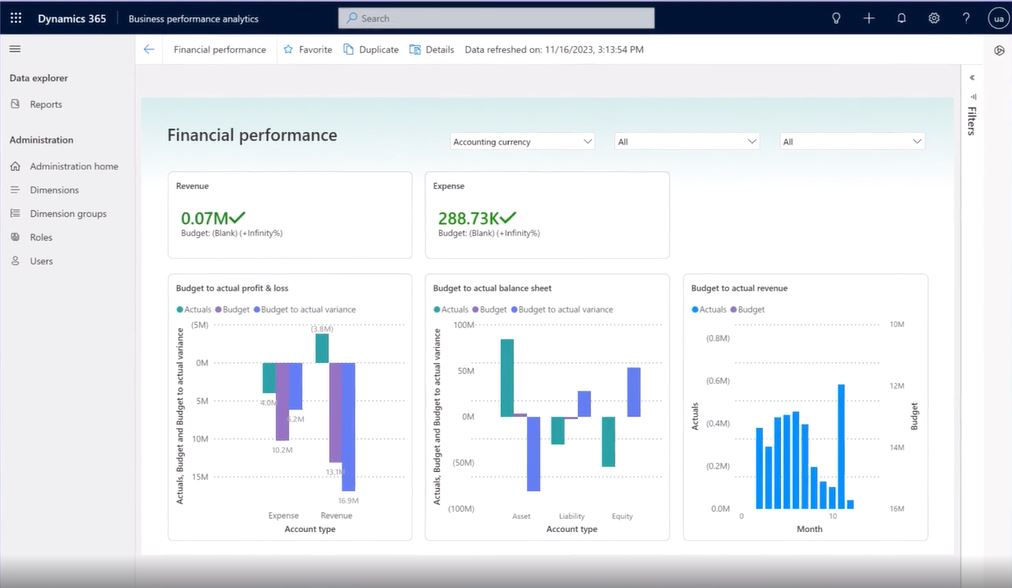 Microsoft Dynamics 365 Finance for Pharmaceuticals: A Smarter Way to Run Your Financial Operations