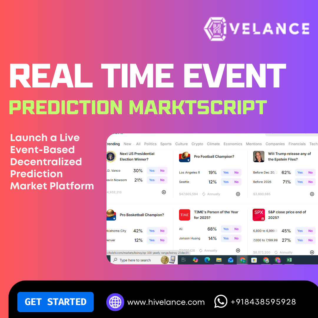 Whitelabel Prediction Markets Script Solutions | Free Consultation for Startups
