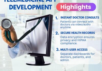 telemedicine-app-development