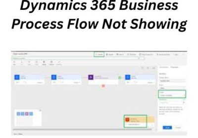 Dynamics-365-Business-Process-Flow-Not-Showing