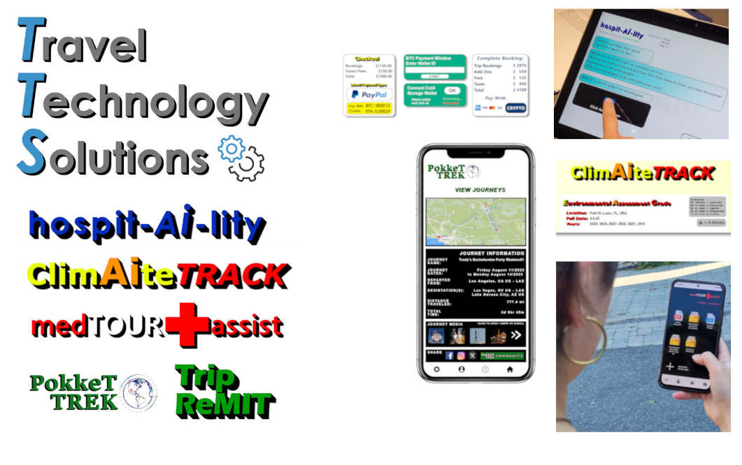 Established Travel & Insurance Tech Startup Opportunity