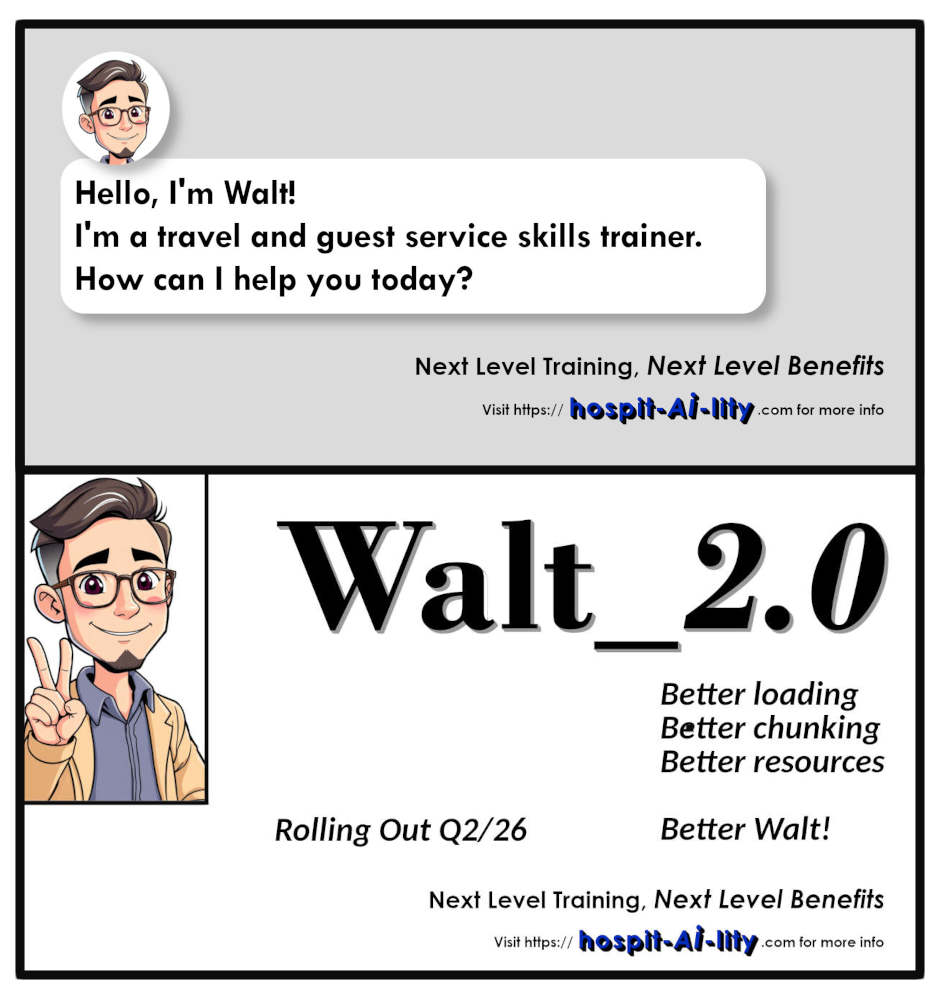 Travel & Insurance Tech Portfolio Available for Acquisition