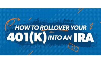 401K-Conversions-to-IRA-Tax-Free-Retirement-Specialist