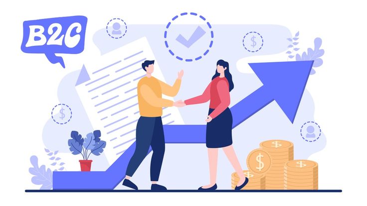 Why B2C Marketing Services Are Essential for Business Growth in 2026