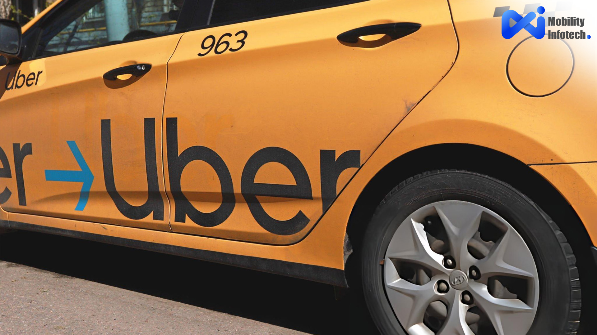 Uber Clone App | On-Demand Ride-Hailing Solution