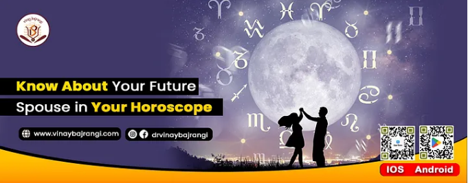 Future Life Partner Prediction – Know Who Is Meant for You
