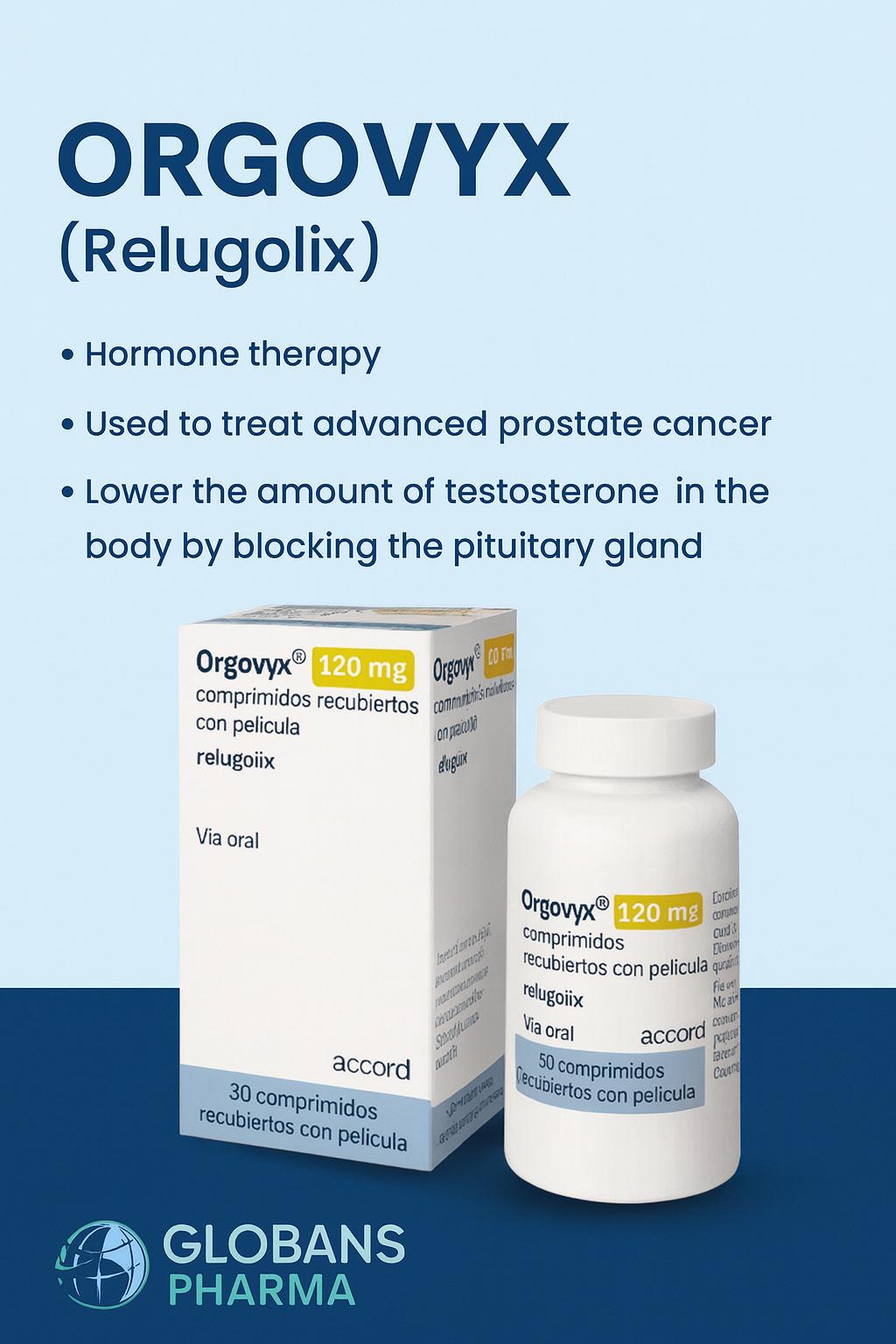 Take Control of Prostate Cancer with Orgovyx 120mg Tablet