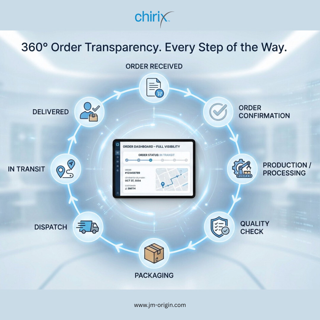 Smart ERP Vendor Solutions for Transparency