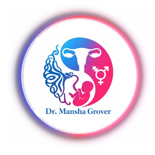 Gynaecologist in Noida Sector 48 – Advanced Women Health Clinic